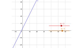 Graphs: Year 8 – planning tool Image