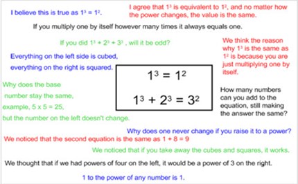 Squares and cubes Image