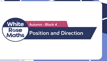 Position and direction: First quadrant and translations  Image
