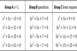 Coefficients inquiry Image