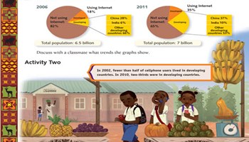 Talking technology Image