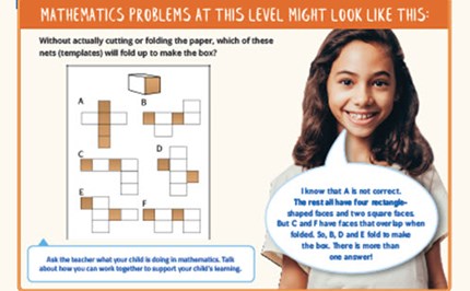Year 6 Mathematics at school: what to expect  Image