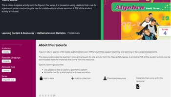 Use rules and algorithms: Year 6: Planning tool