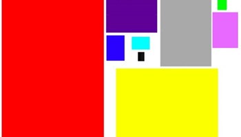 Different sizes Image