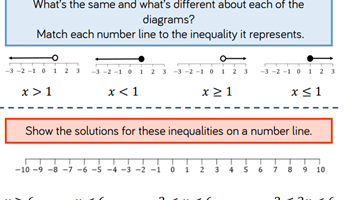 Equations and inequalities Image