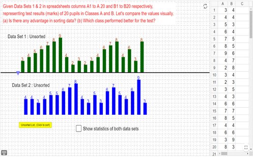 GeoGebra: Data handling, statistics Image