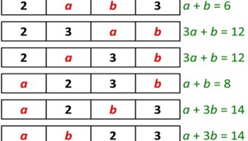 Pyramid addition inquiry Image
