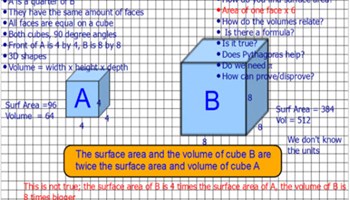 Scale factors inquiry Image