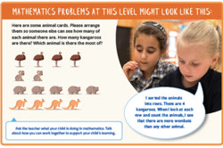 Year 1 mathematics at school: What to expect  Image